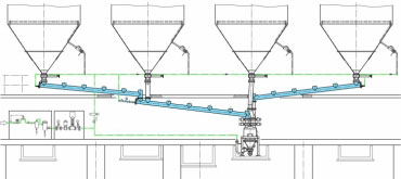 conveyor-pipes