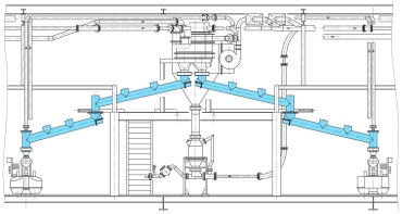 conveyor-pipes
