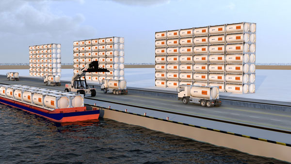Marine Projects